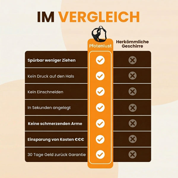 Maschinenwaschbar